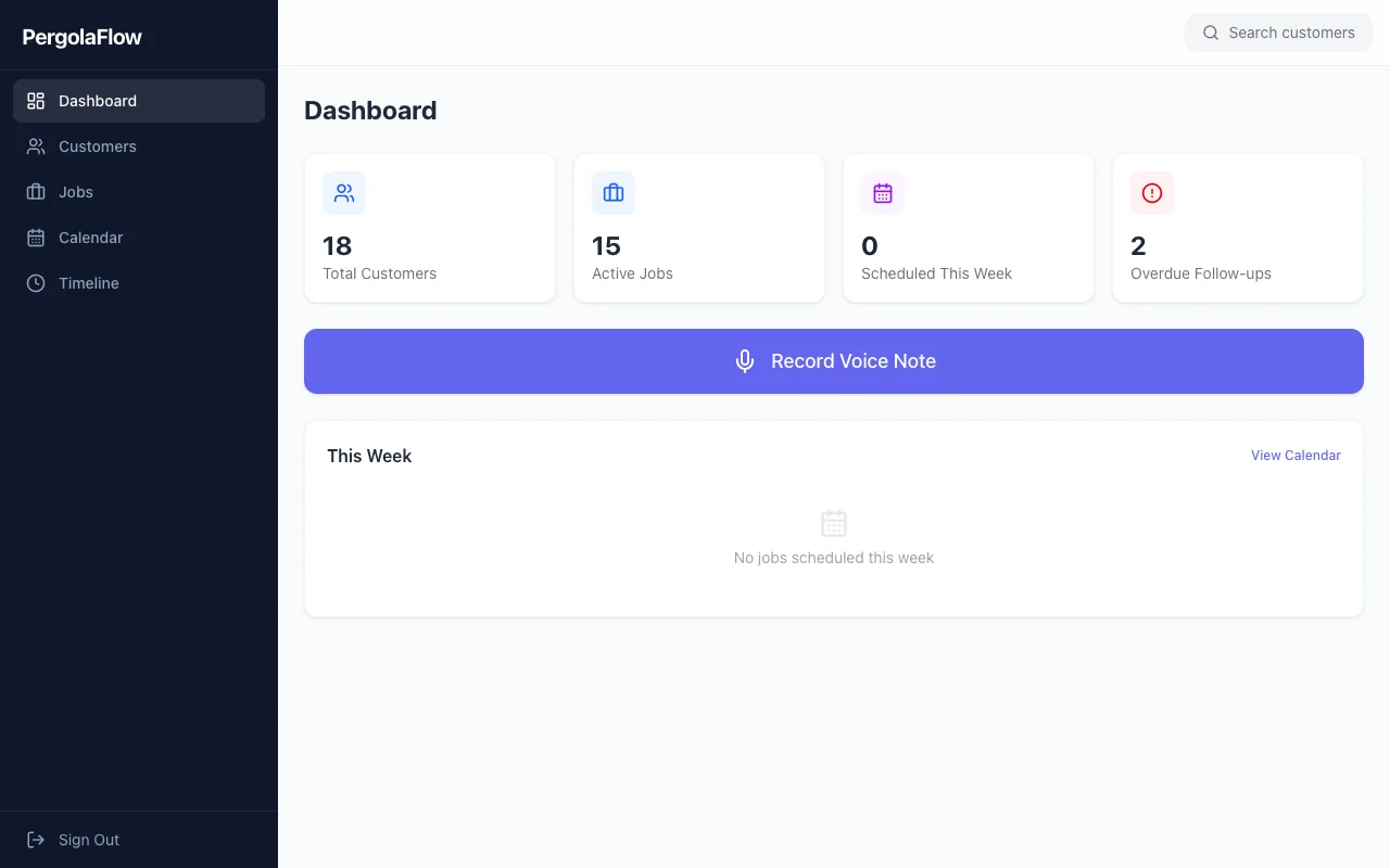 The pergola company's dashboard: customers, active jobs, follow-ups, and a big Record Voice Note button