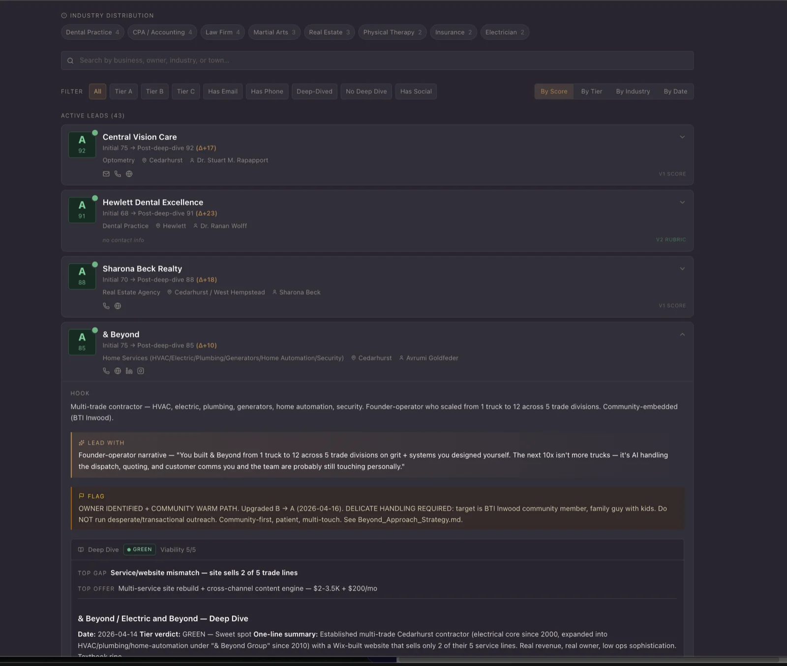 Lead-gen pipeline showing scored prospects by industry and town with deep-dive profiles